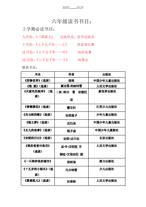 学校必读书目手机版初中生必读书目推荐2024