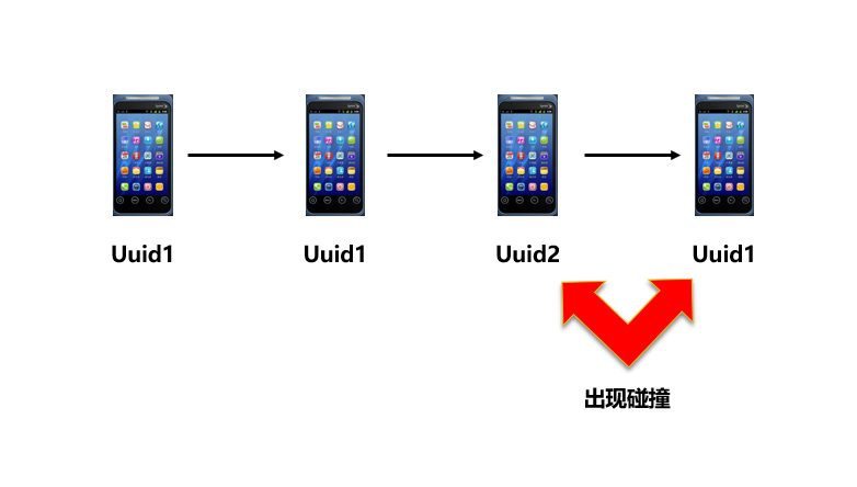 客户端指纹比对π币最新官方消息-第2张图片-太平洋在线下载