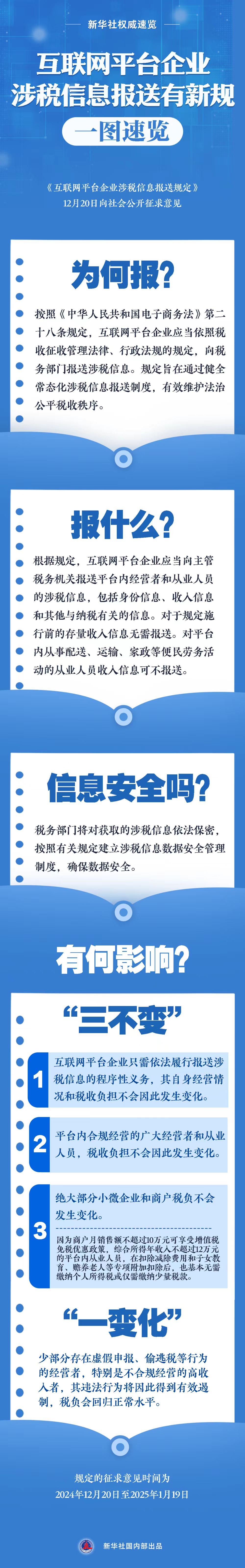 客户端入户报税什么营业执照无需报税-第2张图片-太平洋在线下载