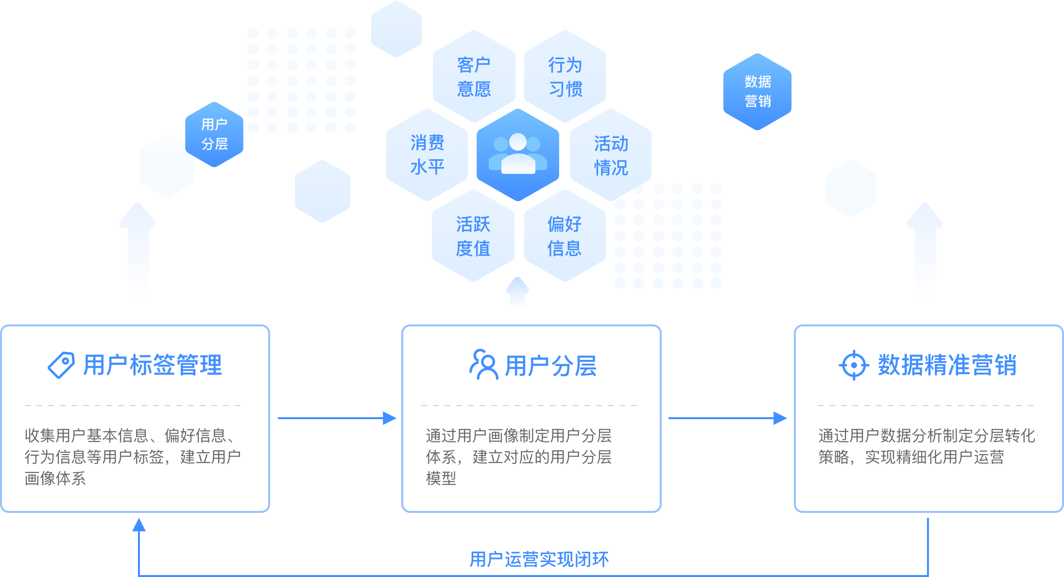 客户端升级方法客户端版本太旧怎么升级-第2张图片-太平洋在线下载